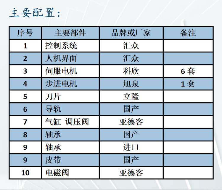 詳情頁框架_03 詳情頁框架_03